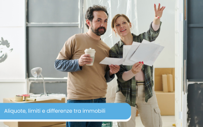 Ristrutturazioni ed Ecobonus 2026: aliquote, limiti e differenze tra abitazione principale e altri immobili