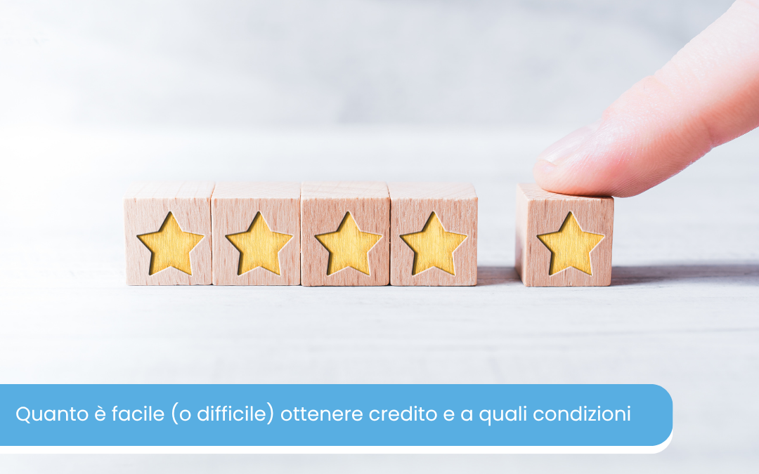 Rating Bancario 2026